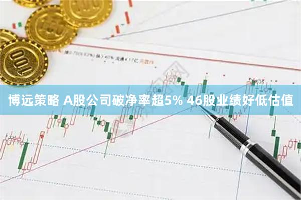 博远策略 A股公司破净率超5% 46股业绩好低估值