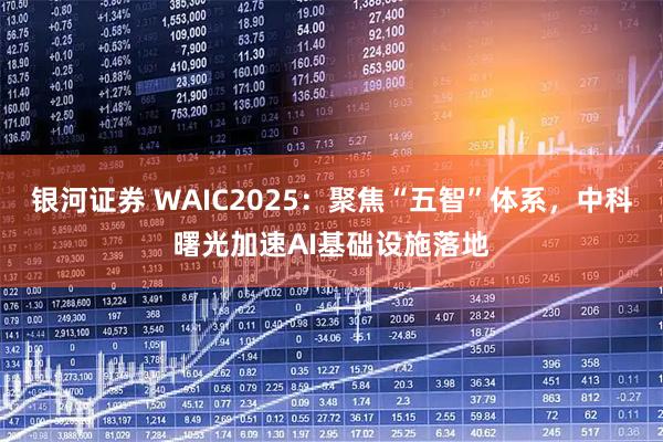 银河证券 WAIC2025：聚焦“五智”体系，中科曙光加速AI基础设施落地